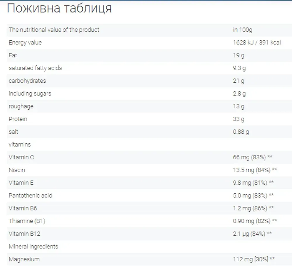 Protein 33% Bar - 50g Chocolate (Поштучно)