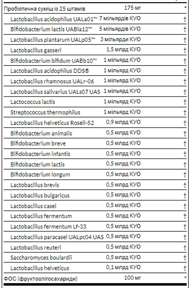 Epic Pro 25-Strain Probiotic 30billion - 30veg caps