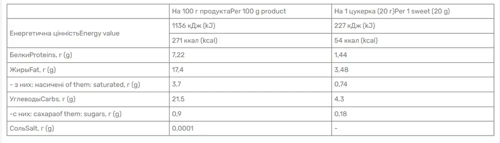 Power pro MAK bar - 20x20g