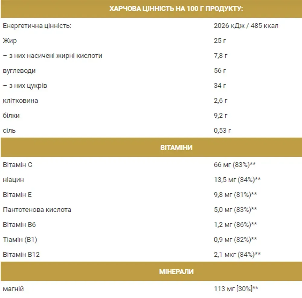 GoOn ENERGI Guarana - 24x50g Snickers