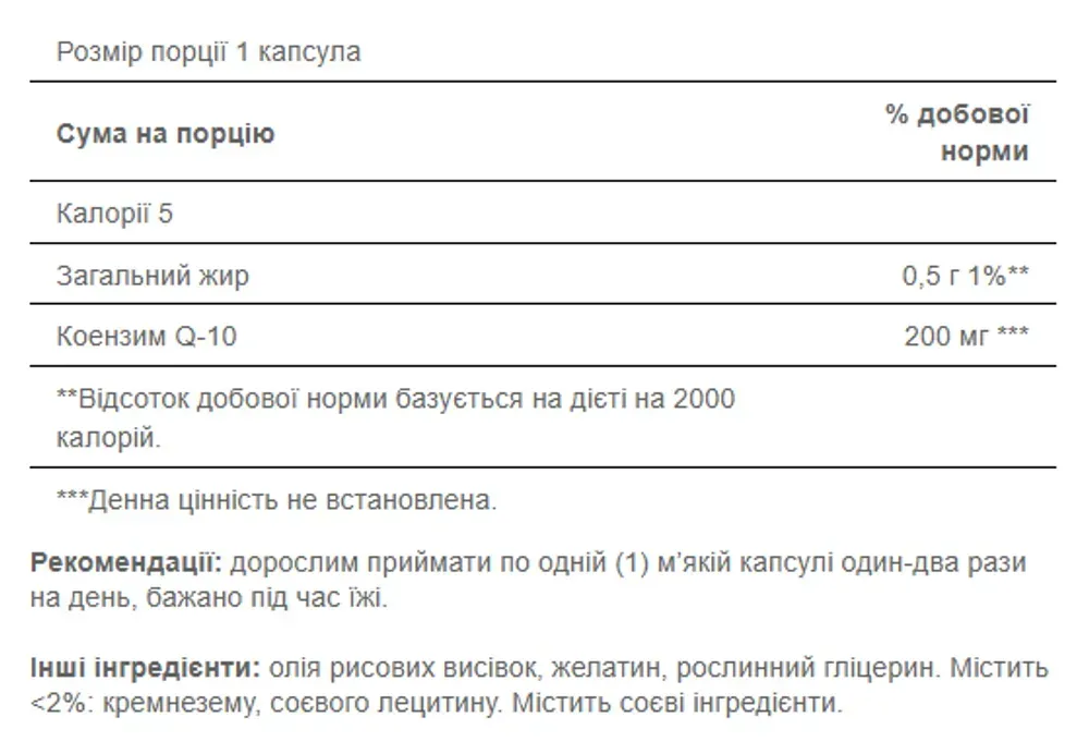 CO Q-10 200mg - 120softgels