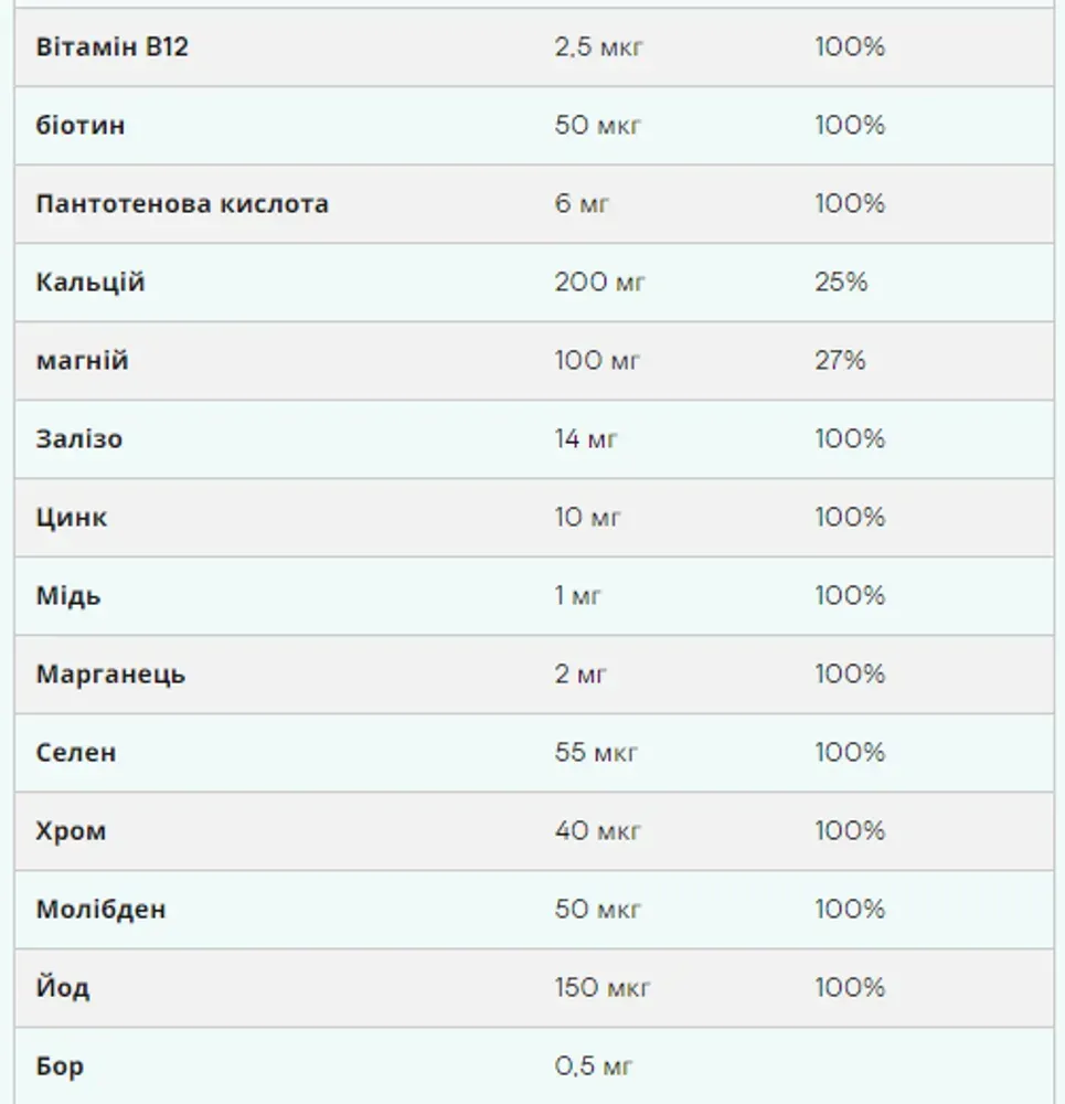A-Z Multivitamin - 90tab