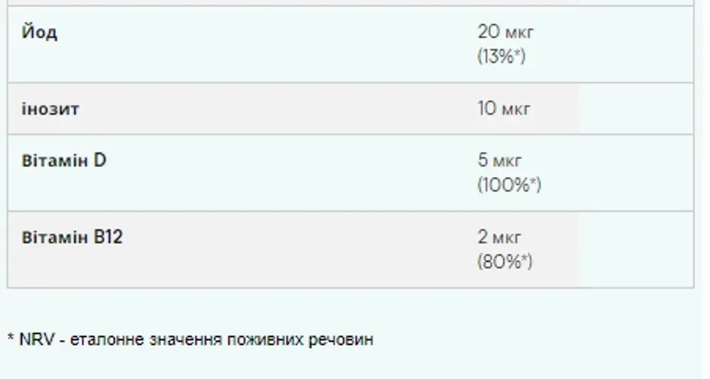 MyProtein Multivitamin Gummies - 30gum Strawberry, Полуниця, фото 3