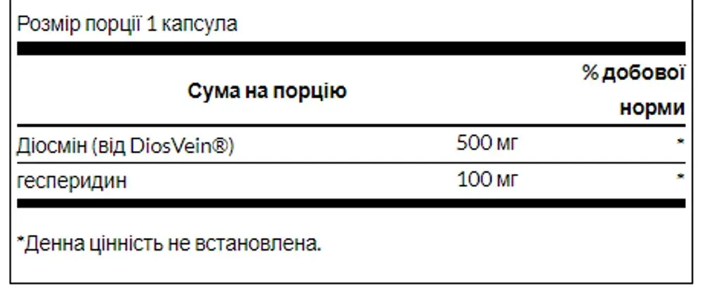 Diosmin Hesperidin - 60caps