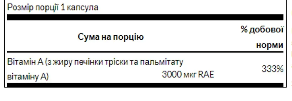 Vitamin A 10,000 IU - 250 Softgels
