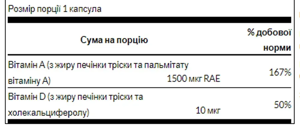 Vitamin A D - 250 Sgels Per Bottle