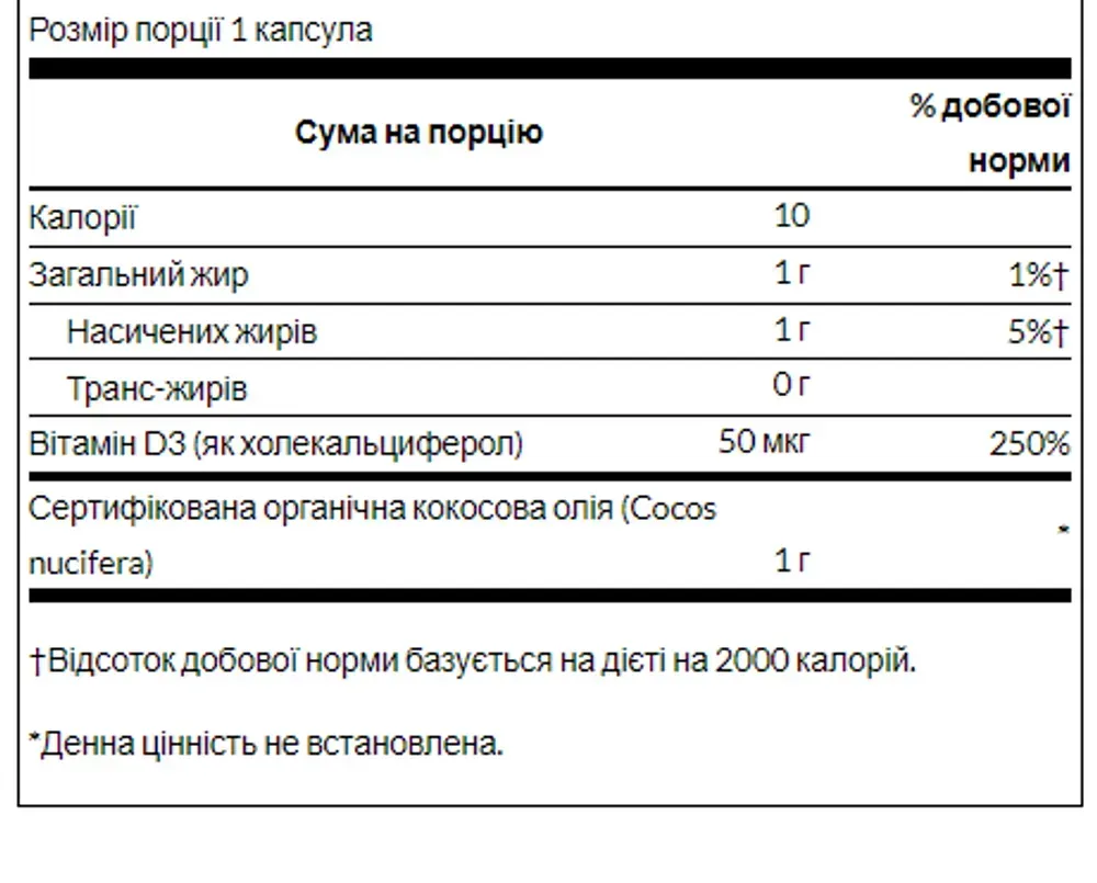 Swanson D-3 Coconut oil 2000IU - 60 soft, фото 2