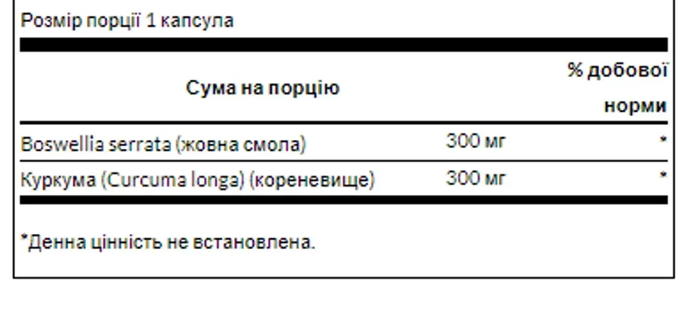 Full Spect Boswellia and Curcumin - 60 Caps