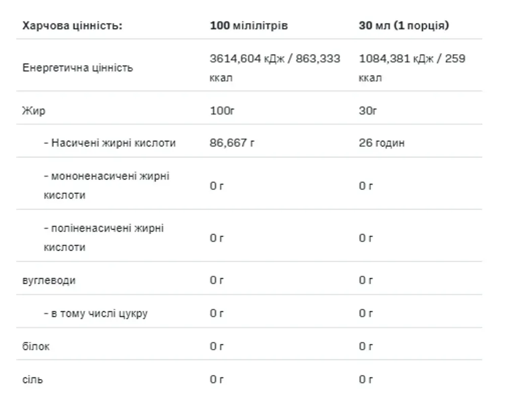 Coconut Oil - 500ml