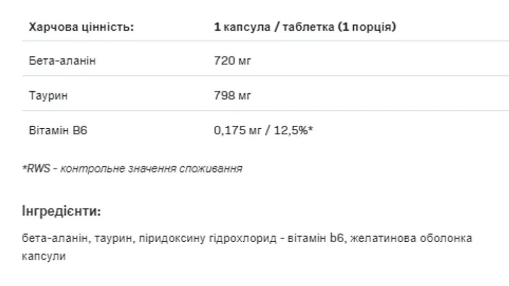 Beta-Alanine Endurance Max - 240 caps