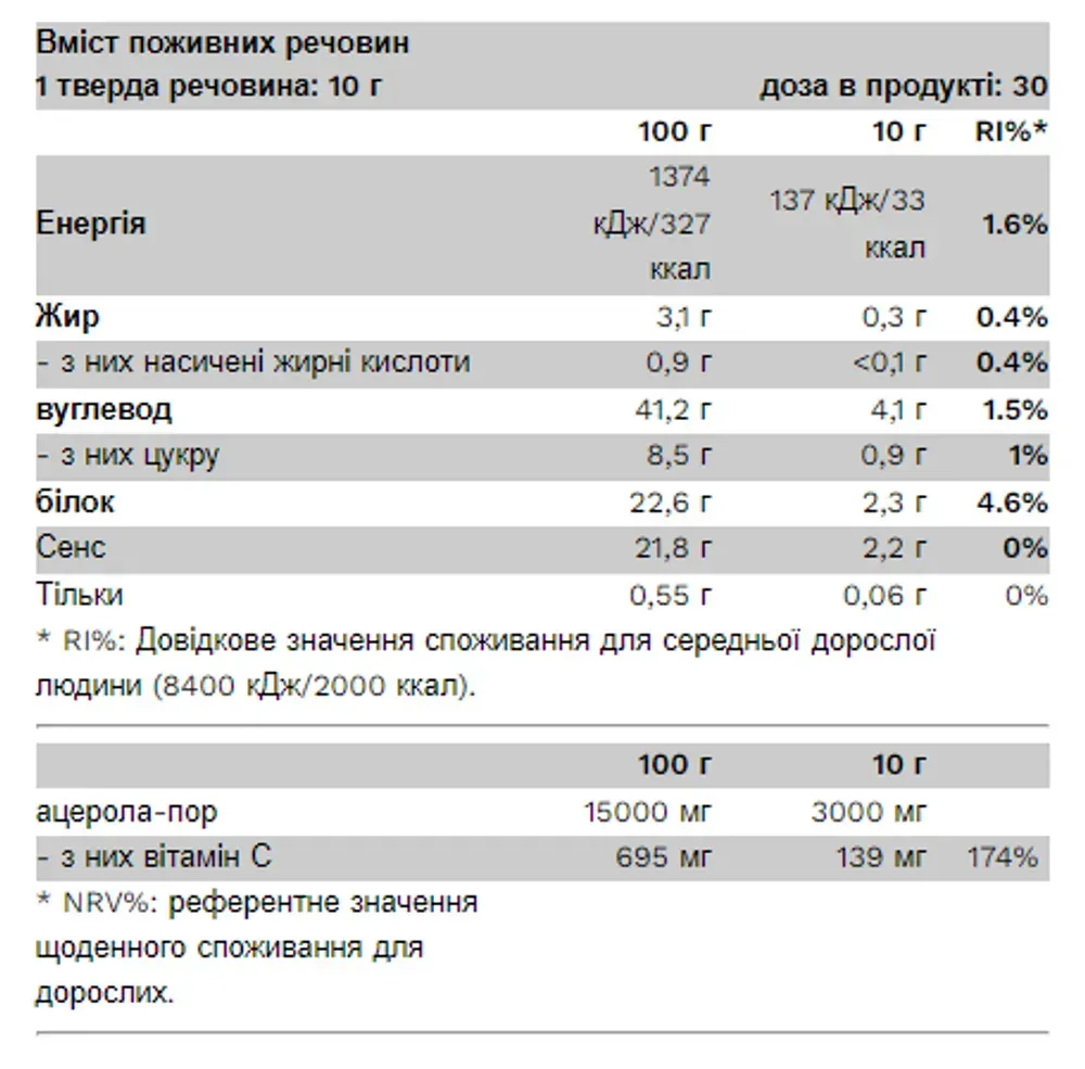Green Powder - 300g
