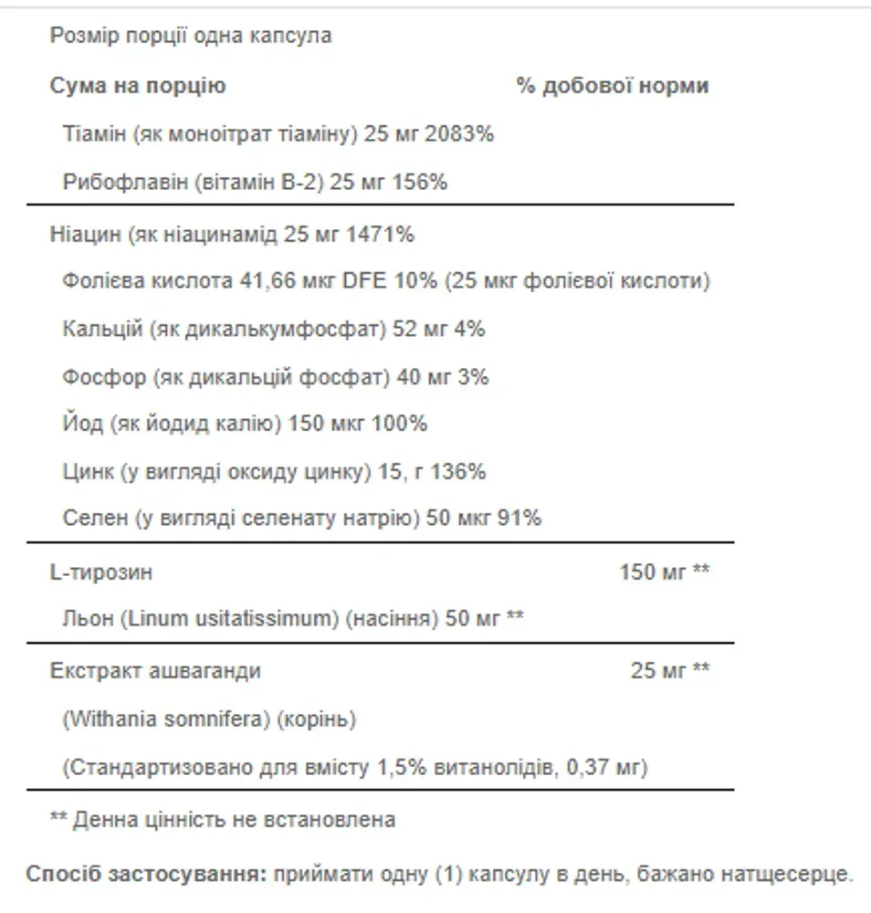 Thyroid Action - 75 caps