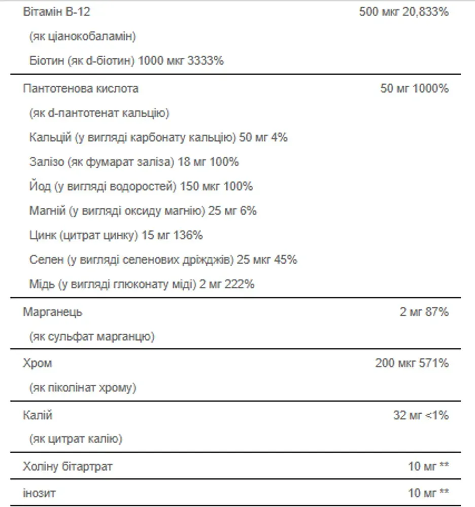 Mega VitaGel - 30softgels