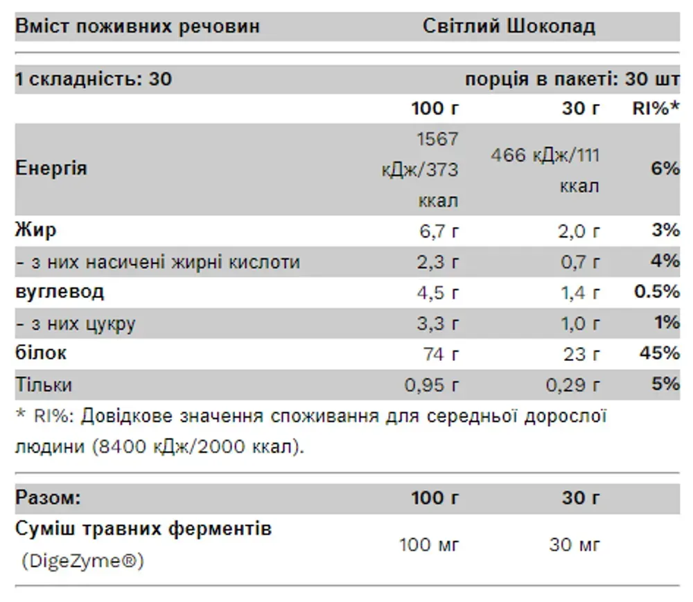 Whey Light - 900g Chocolate