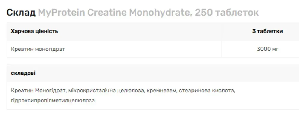 Creatine Monohydrate - 250 tabs