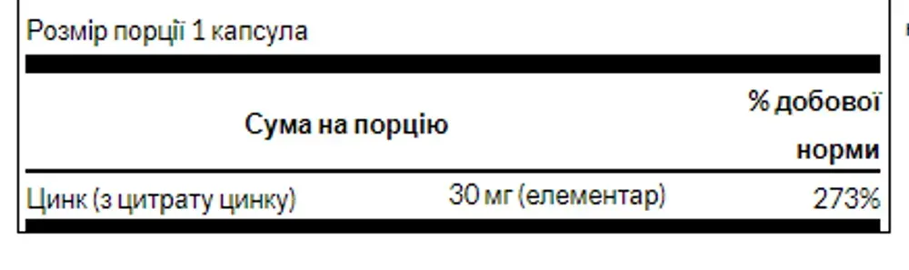 Zinc Citrate 30 mg - 60caps