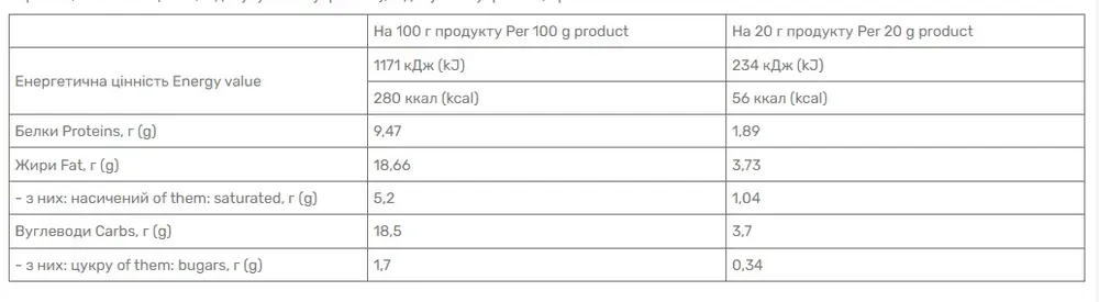 Power pro Білка bar - 20x20g