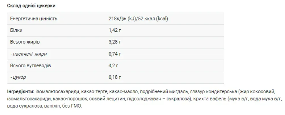 Power pro Кара bar - 20x20g