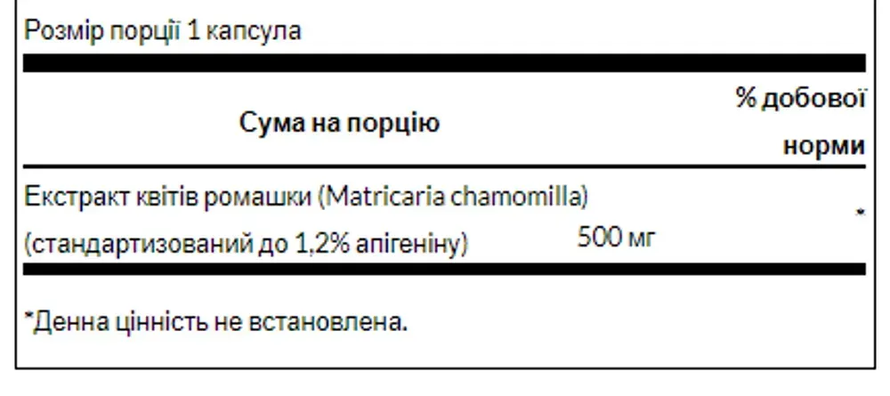 Chamomile Flower Extract Standardized Apigenin 500 mg - 60caps