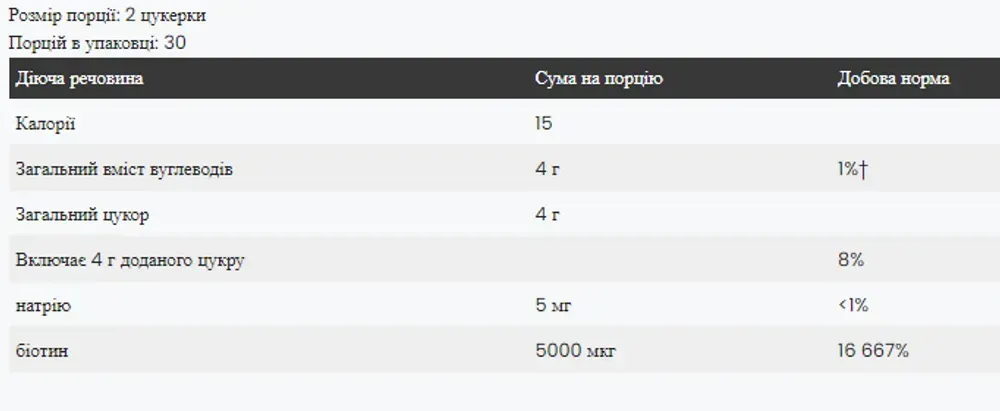Swanson Biotin - 60 Gummies Blueberry, Чорниця, фото 2