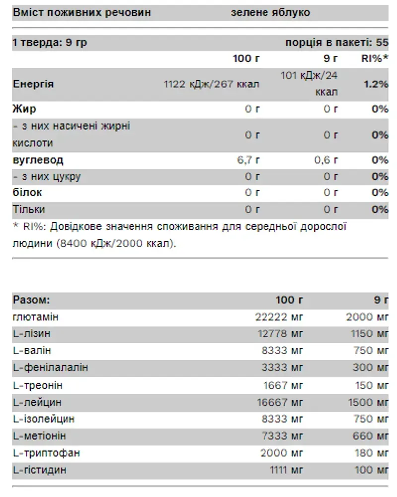 EAA - 500g Green Apple
