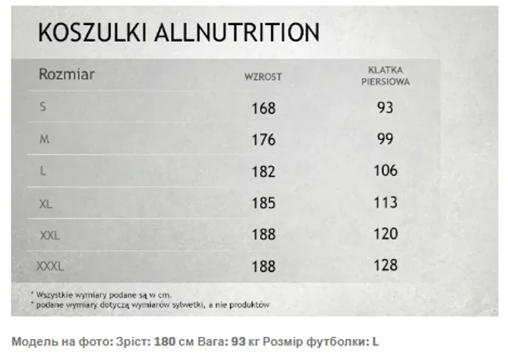 Allnutrition T-Shirt Men Slim Green & White Logo - L, фото 2