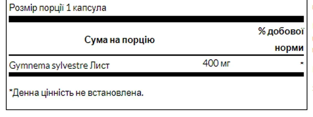 (Очікування) Full Spectrum Gymnema Sylvestre Leaf 400 mg - 100caps