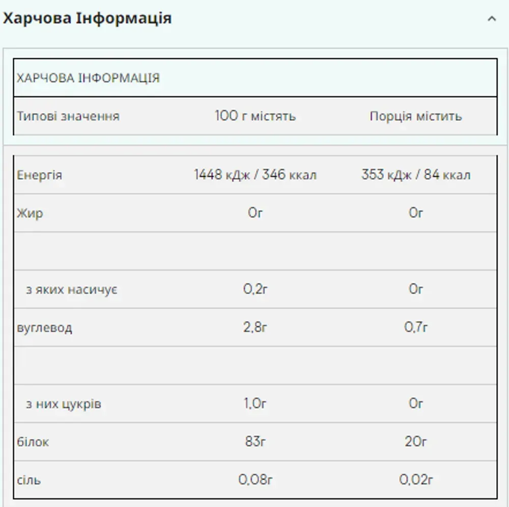 MyProtein Clear Whey Isolate 20 порцій, Гіркий лимон, фото 2