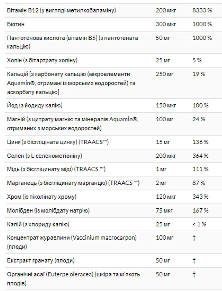EVE - 120vcaps