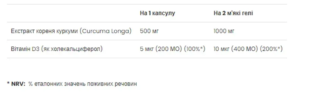 Curcumin D3 - 60 softgels