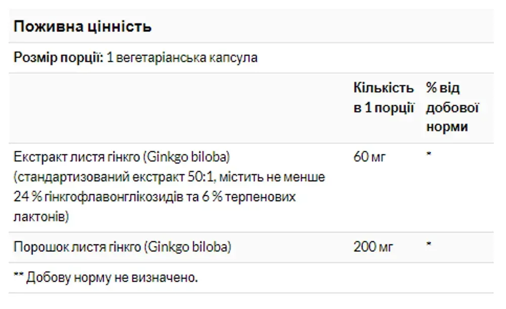 Ginkgo Biloba 60mg - 60vcaps