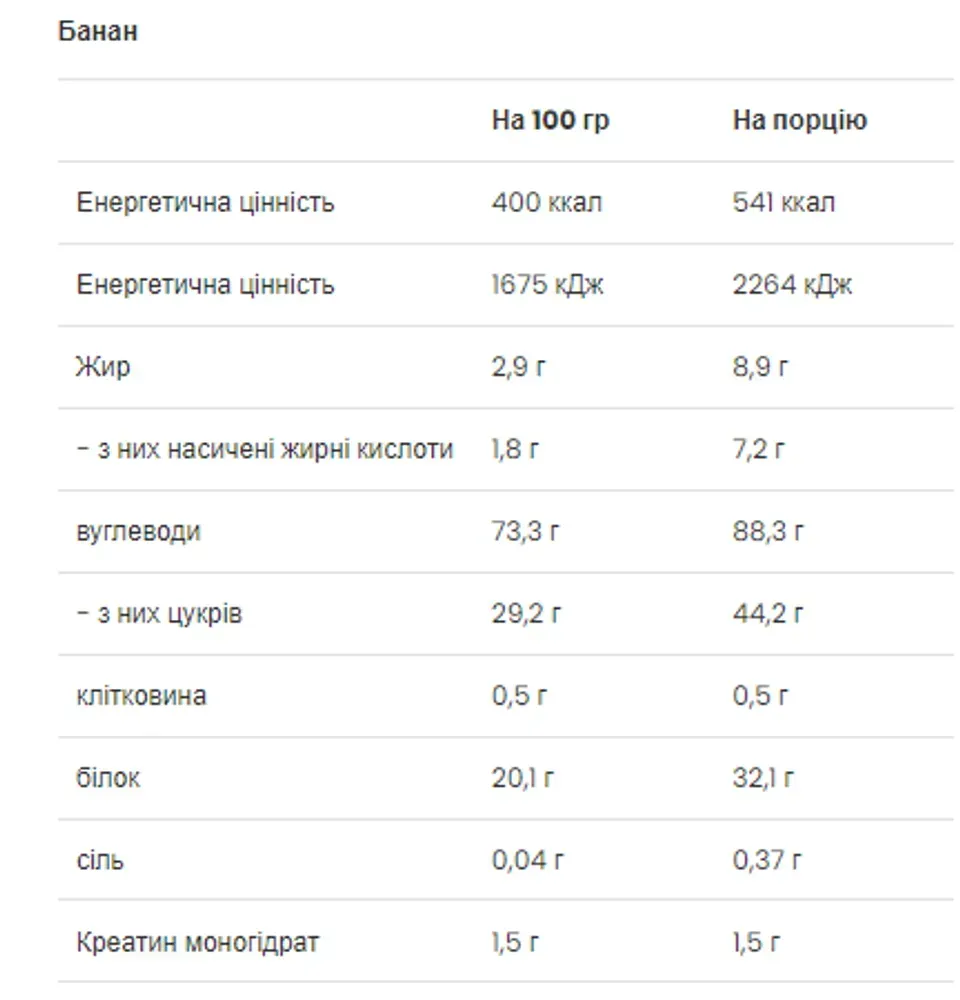 Mass Builder - 1200g Banana