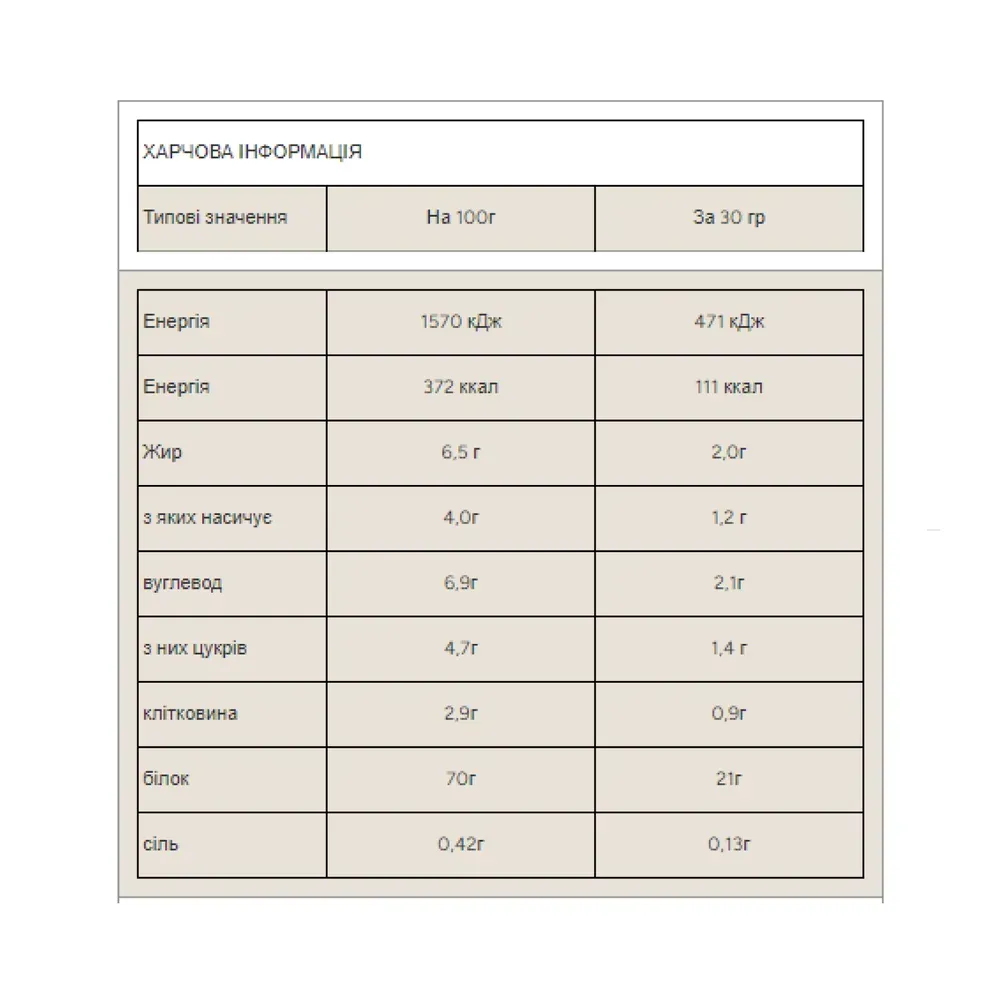 Impact Whey Protein - 1000g Natural Chocolate