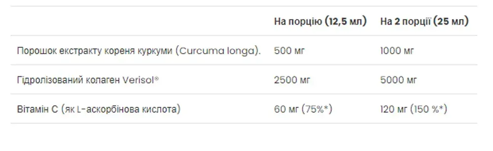 Curcumin Collagen - 500ml Apple