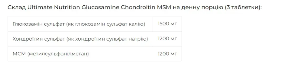 Glucosamine Chondroitin MSM - 90 tabs
