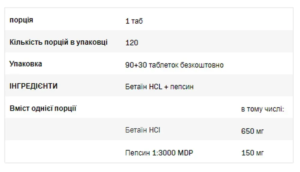 Betaine HCL+Pepsin - 120caps