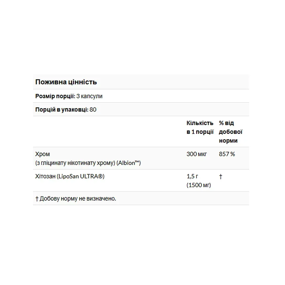 Chitosan Plus 500mg - 240 vcaps