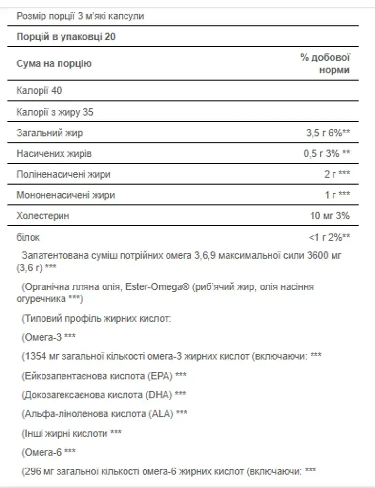 Triple Omega 3-6-9 Maximum Strength - 60 Softgels