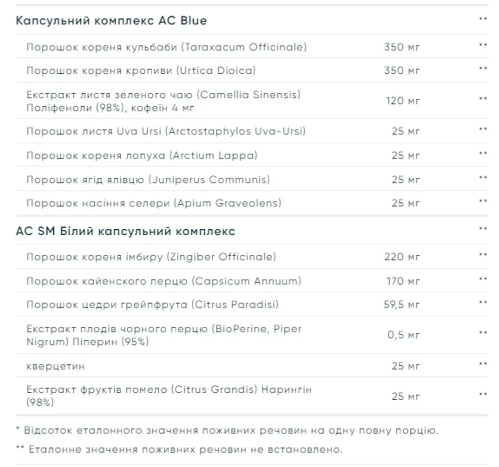 Cuts Powder - 248g Blue Ice Pop