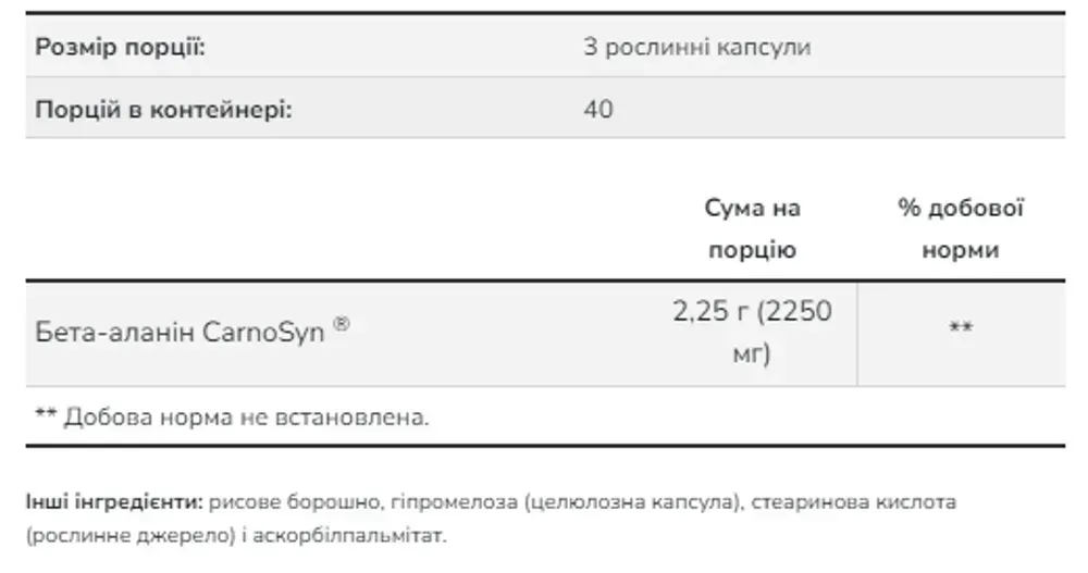 Beta Alanine 750mg - 120 vcaps