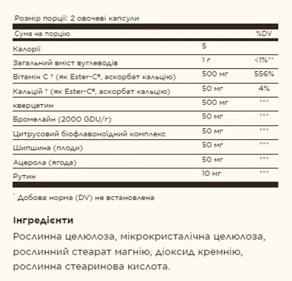 Quercetin Complex With Ester-C® Plus - 100 caps