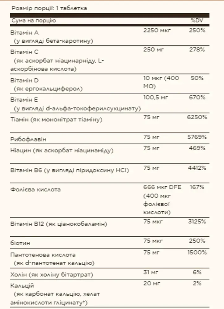 Formula VM-75® - 60 tabs