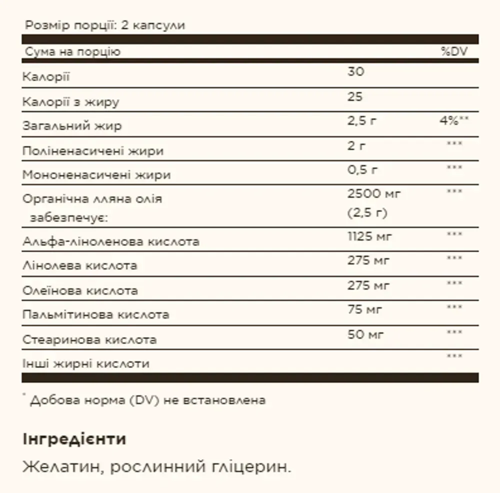 Flaxseed Oil 1250 mg - 100 softgels
