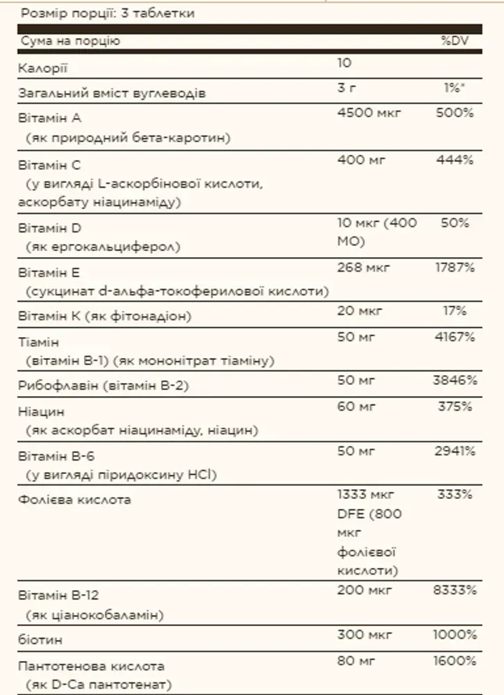Female Multiple - 120 tabs