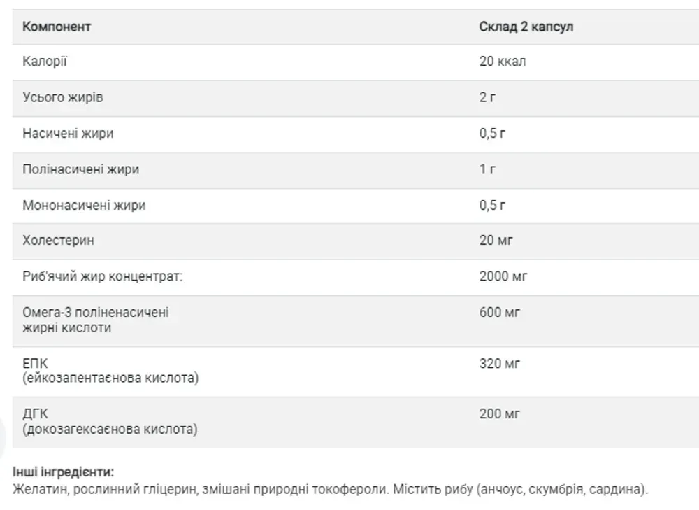 Omega-3 Fish Oil Concentrate - 240 softgels