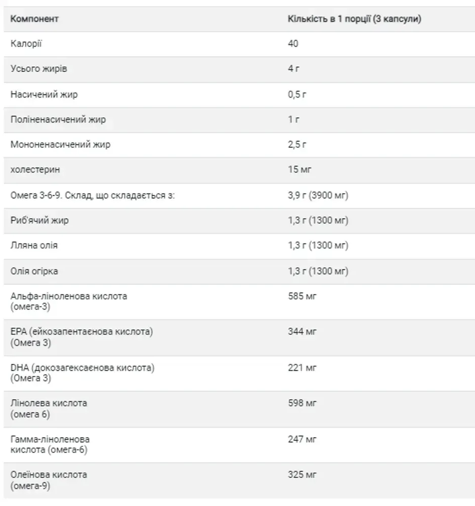 Omega 3-6-9 1300mg - 60 softgels