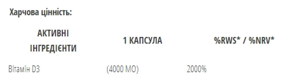 Vitamin D3 4000iu - 100 caps