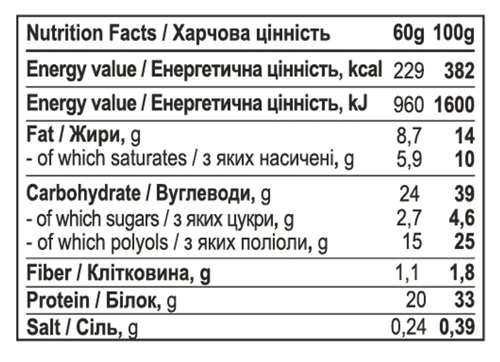Protein Bar - 60g Caramel Cream (Поштучно)