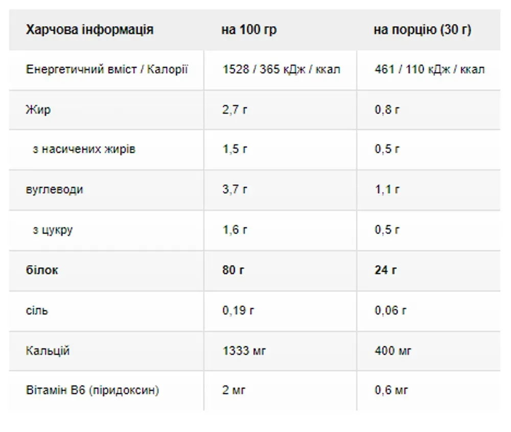 Sample Protein 80 Plus - 30g Vanilla