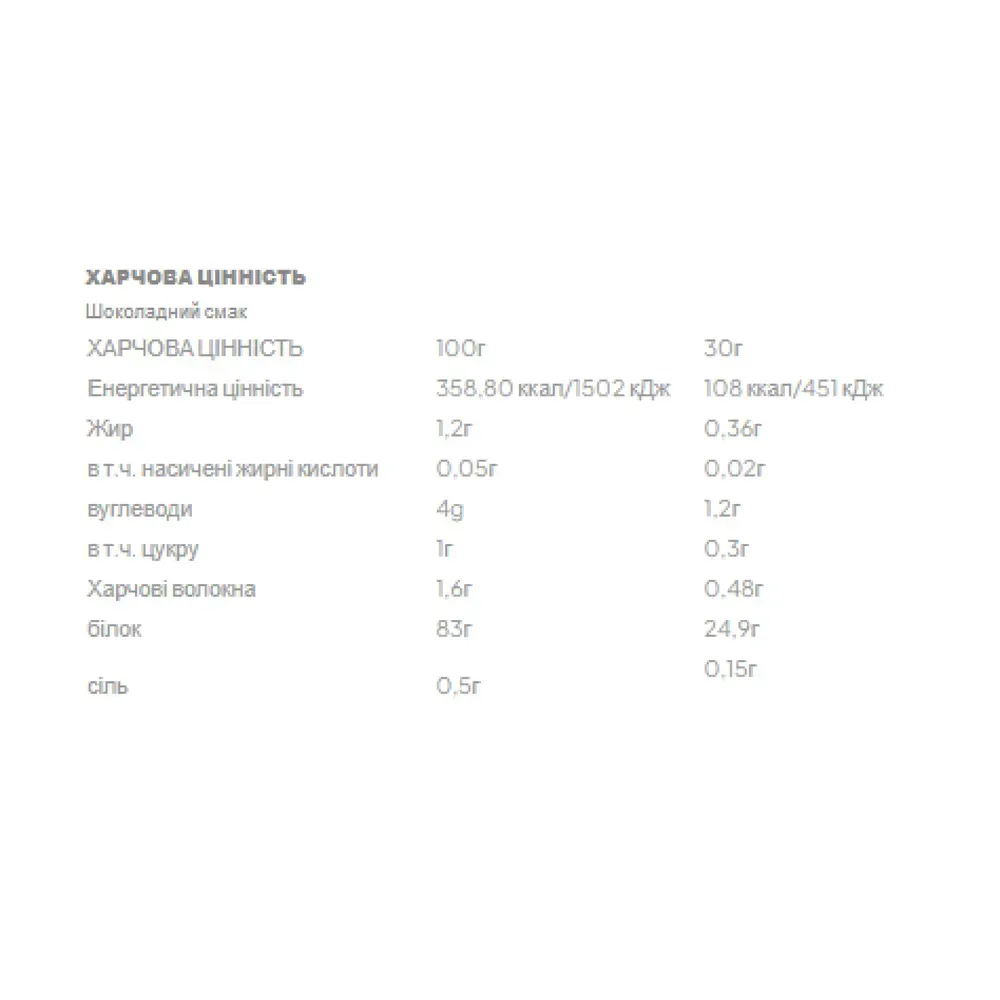 Isolate 100 - 700g Chocolate